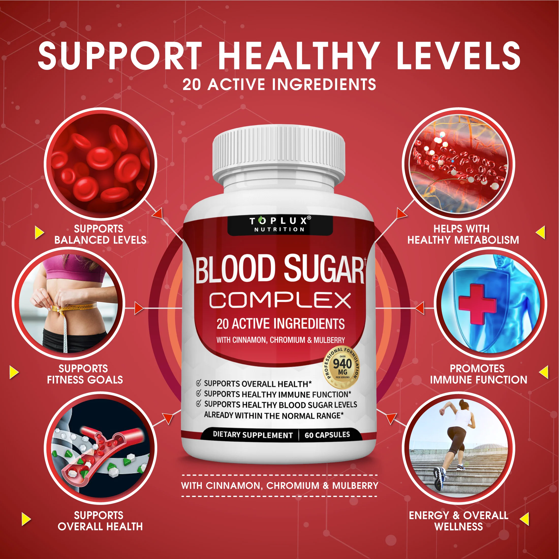 Beneficios del Blood Sugar Complex Toplux